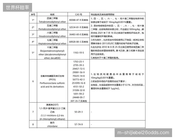 未来三年，欧盟和中国或将率先出台法规，要求体育平台解释其内容推荐逻辑，并明确用户体育数据的个人产权